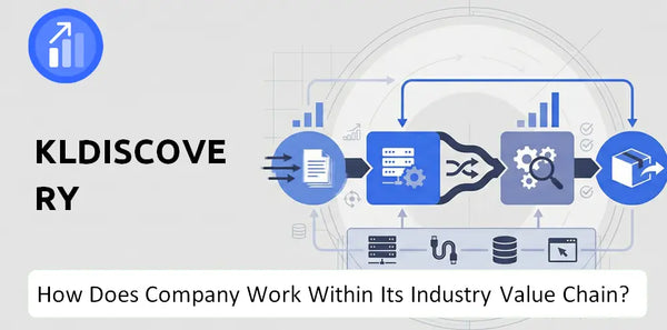 How Does KLDiscovery Company Work and Support Its Brand Promise?