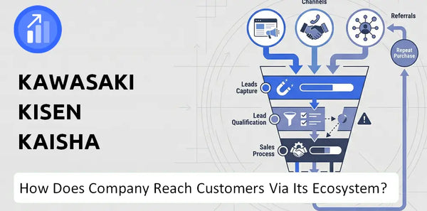 How Does Kawasaki Kisen Kaisha Company Turn Brand Trust Into Sales and Demand?