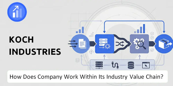 How Does Koch Industries Company Work and Support Its Brand Promise?