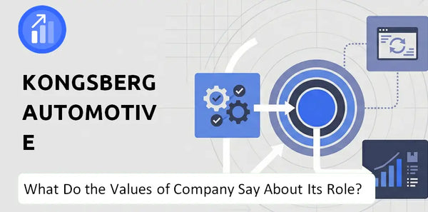 What Do the Mission, Vision, and Values of Kongsberg Automotive Company Say About Its Brand Purpose?