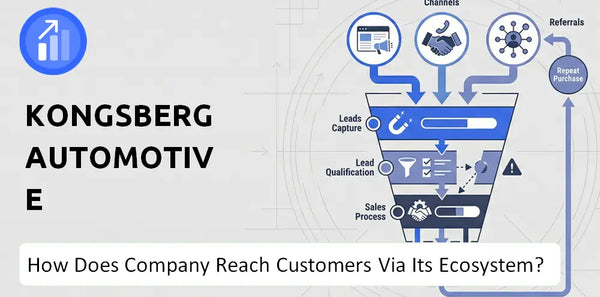 How Does Kongsberg Automotive Company Turn Brand Trust Into Sales and Demand?