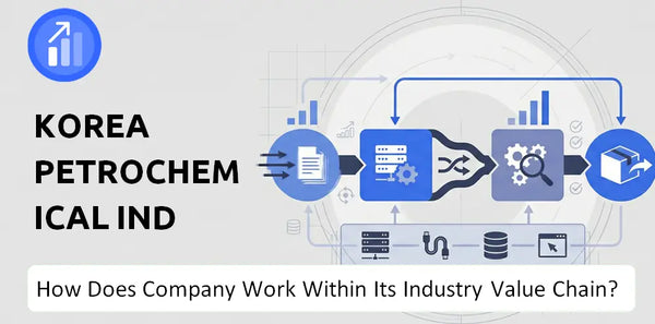 How Does Korea Petrochemical Ind Co. Company Work and Support Its Brand Promise?