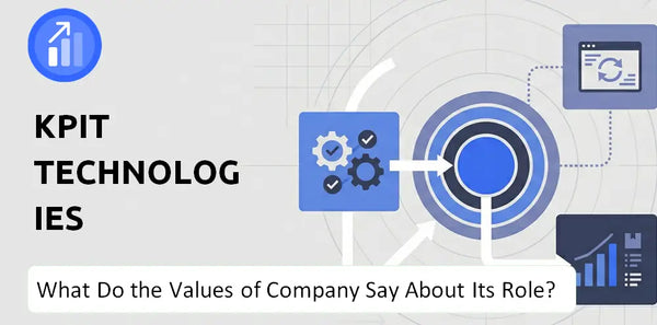 What Do the Mission, Vision, and Values of KPIT Technologies Company Say About Its Brand Purpose?