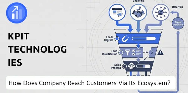 How Does KPIT Technologies Company Turn Brand Trust Into Sales and Demand?