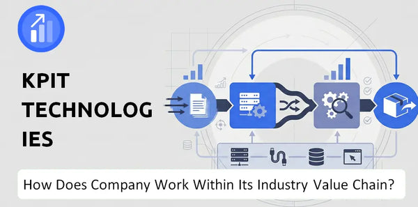 How Does KPIT Technologies Company Work and Support Its Brand Promise?
