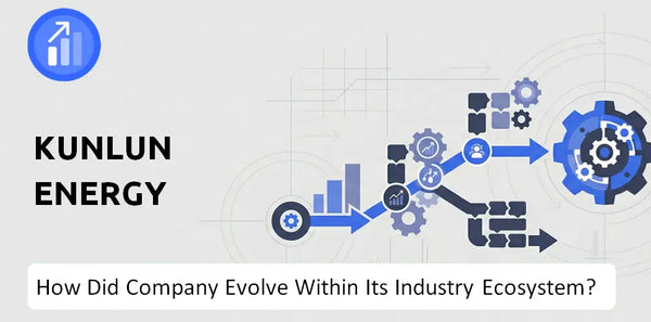 How Did Kunlun Energy Company Build the Brand It Has Today?