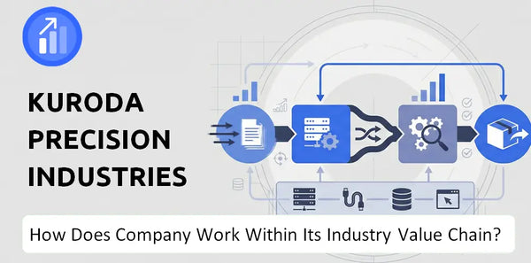 How Does Kuroda Precision Industries Company Work and Support Its Brand Promise?