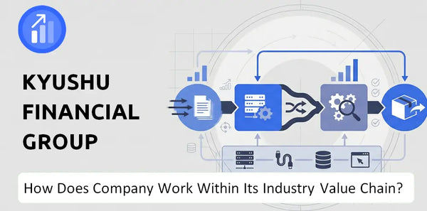 How Does Kyushu Financial Group Company Work and Support Its Brand Promise?