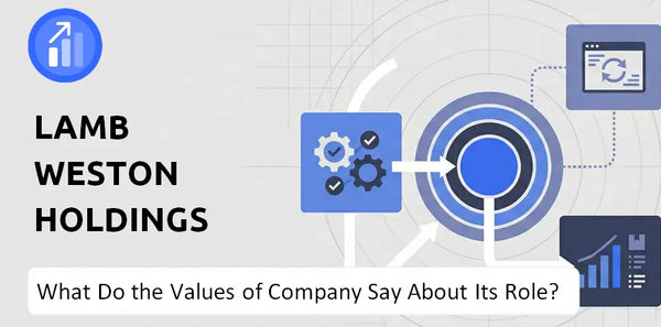 What Do the Mission, Vision, and Values of Lamb Weston Holdings Company Say About Its Brand Purpose?