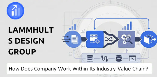 How Does Lammhults Design Group Company Work and Support Its Brand Promise?