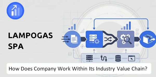 How Does Lampogas SpA Company Work and Support Its Brand Promise?