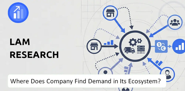 Who Connects Most Strongly With the Brand of Lam Research Company?
