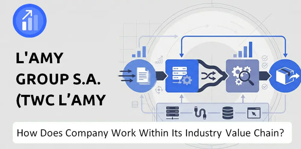 How Does L'AMY Group S.A. (TWC L'AMY Group) Company Work and Support Its Brand Promise?