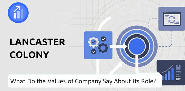 What Do the Mission, Vision, and Values of Lancaster Colony Company Say About Its Brand Purpose?