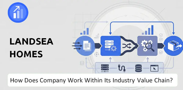 How Does Landsea Homes Company Work and Support Its Brand Promise?