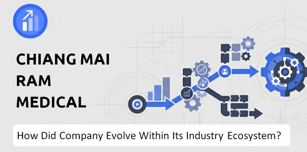 How Did Chiang Mai Ram Medical Business Company Build the Brand It Has Today?
