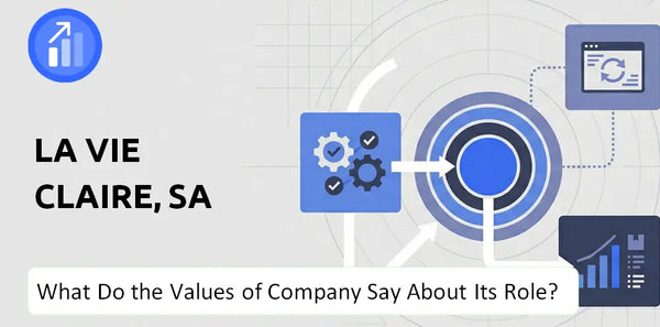 What Do the Mission, Vision, and Values of La Vie Claire, SA Company Say About Its Brand Purpose?
