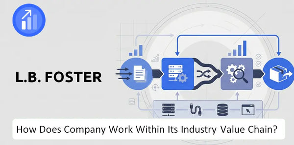 How Does L.B. Foster Company Work and Support Its Brand Promise?