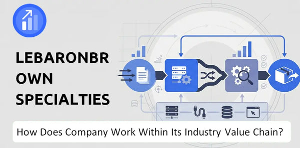 How Does LeBaronBrown Specialties LLC (LBB Specialties) Company Work and Support Its Brand Promise?