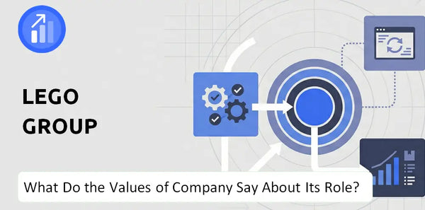 What Do the Mission, Vision, and Values of LEGO Group Company Say About Its Brand Purpose?