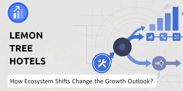 How Could Ecosystem Shifts Change the Growth Outlook of Lemon Tree Hotels Company?