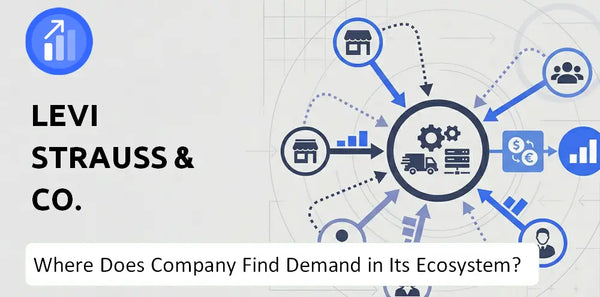 Who Connects Most Strongly With the Brand of Levi Strauss & Co. Company?