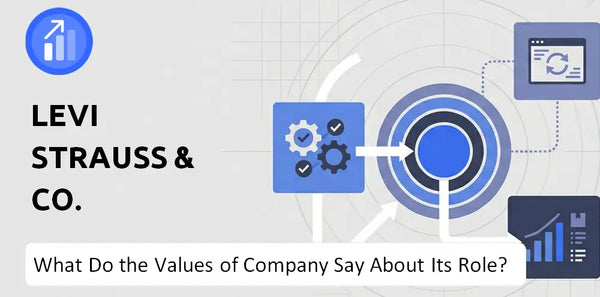 What Do the Mission, Vision, and Values of Levi Strauss & Co. Company Say About Its Brand Purpose?