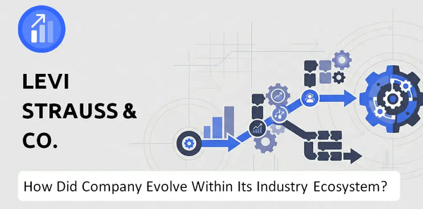 How Did Levi Strauss & Co. Company Build the Brand It Has Today?