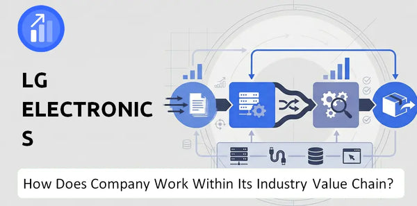 How Does LG Electronics Company Work and Support Its Brand Promise?