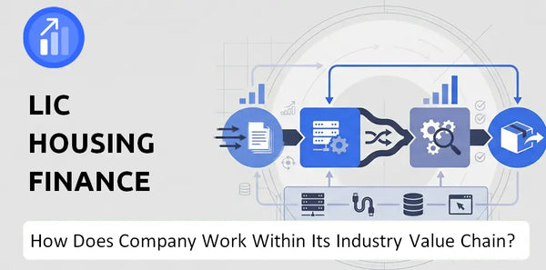 How Does LIC Housing Finance Company Work and Support Its Brand Promise?