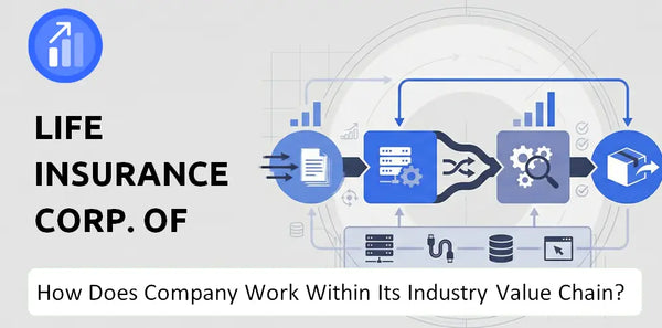 How Does Life Insurance Corp. of India Company Work and Support Its Brand Promise?