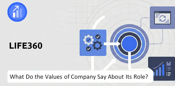 What Do the Mission, Vision, and Values of Life360 Company Say About Its Brand Purpose?
