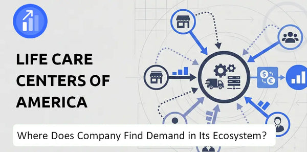 Who Connects Most Strongly With the Brand of Life Care Centers of America Company?