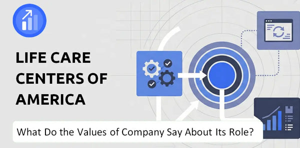 What Do the Mission, Vision, and Values of Life Care Centers of America Company Say About Its Brand Purpose?