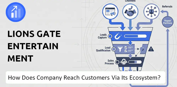 How Does Lions Gate Entertainment Company Turn Brand Trust Into Sales and Demand?