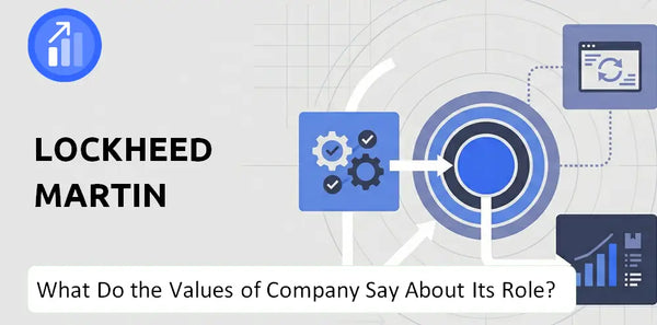 What Do the Mission, Vision, and Values of Lockheed Martin Company Say About Its Brand Purpose?