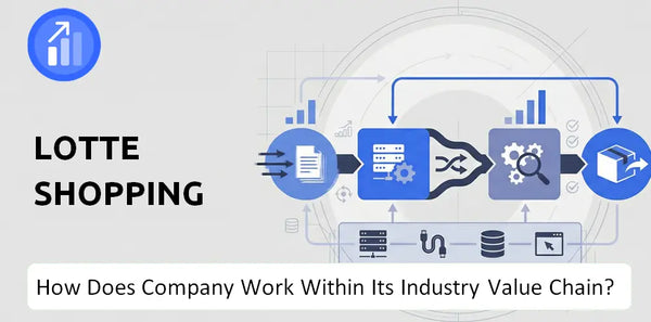How Does Lotte Shopping Company Work and Support Its Brand Promise?