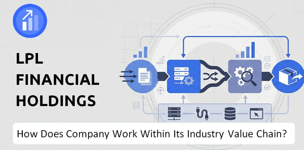 How Does LPL Financial Holdings Company Work and Support Its Brand Promise?