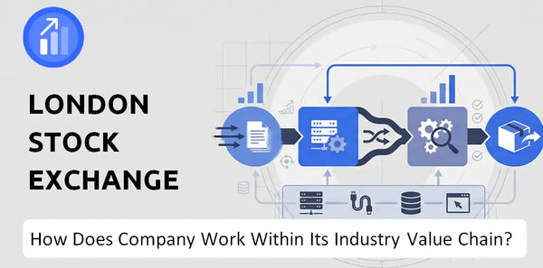 How Does London Stock Exchange Group Company Work and Support Its Brand Promise?