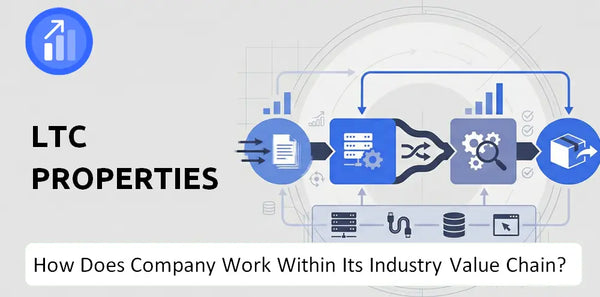 How Does LTC Properties Company Work and Support Its Brand Promise?
