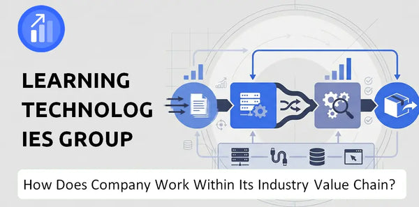 How Does Learning Technologies Group Company Work and Support Its Brand Promise?