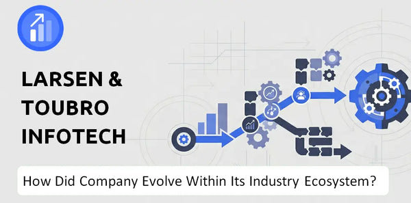 How Did Larsen & Toubro Infotech Company Build the Brand It Has Today?