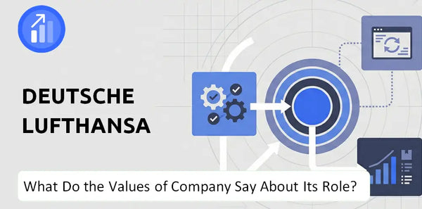 What Do the Mission, Vision, and Values of Deutsche Lufthansa Company Say About Its Brand Purpose?