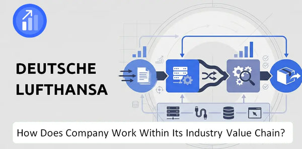 How Does Deutsche Lufthansa Company Work and Support Its Brand Promise?
