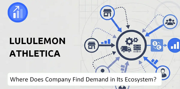 Who Connects Most Strongly With the Brand of Lululemon Athletica Company?