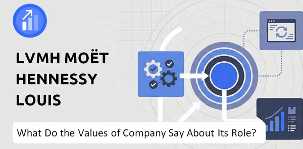 What Do the Mission, Vision, and Values of LVMH Moët Hennessy Louis Vuitton Company Say About Its Brand Purpose?