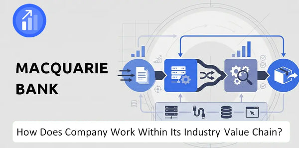How Does Macquarie Bank Company Work and Support Its Brand Promise?