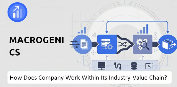 How Does MacroGenics Company Work and Support Its Brand Promise?
