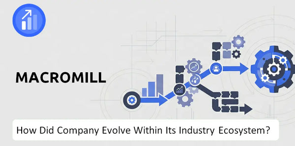 How Did Macromill Company Build the Brand It Has Today?