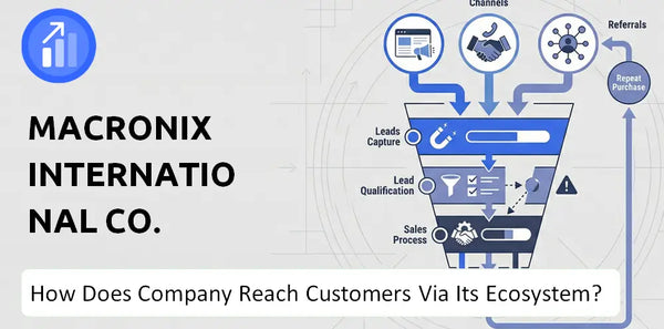 How Does Macronix International Co. Company Turn Brand Trust Into Sales and Demand?
